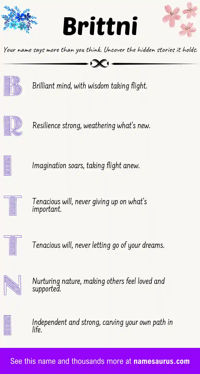 Acrostic poem about Brittni.
