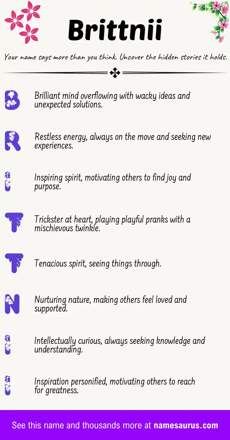 Acrostic poem about Brittnii.