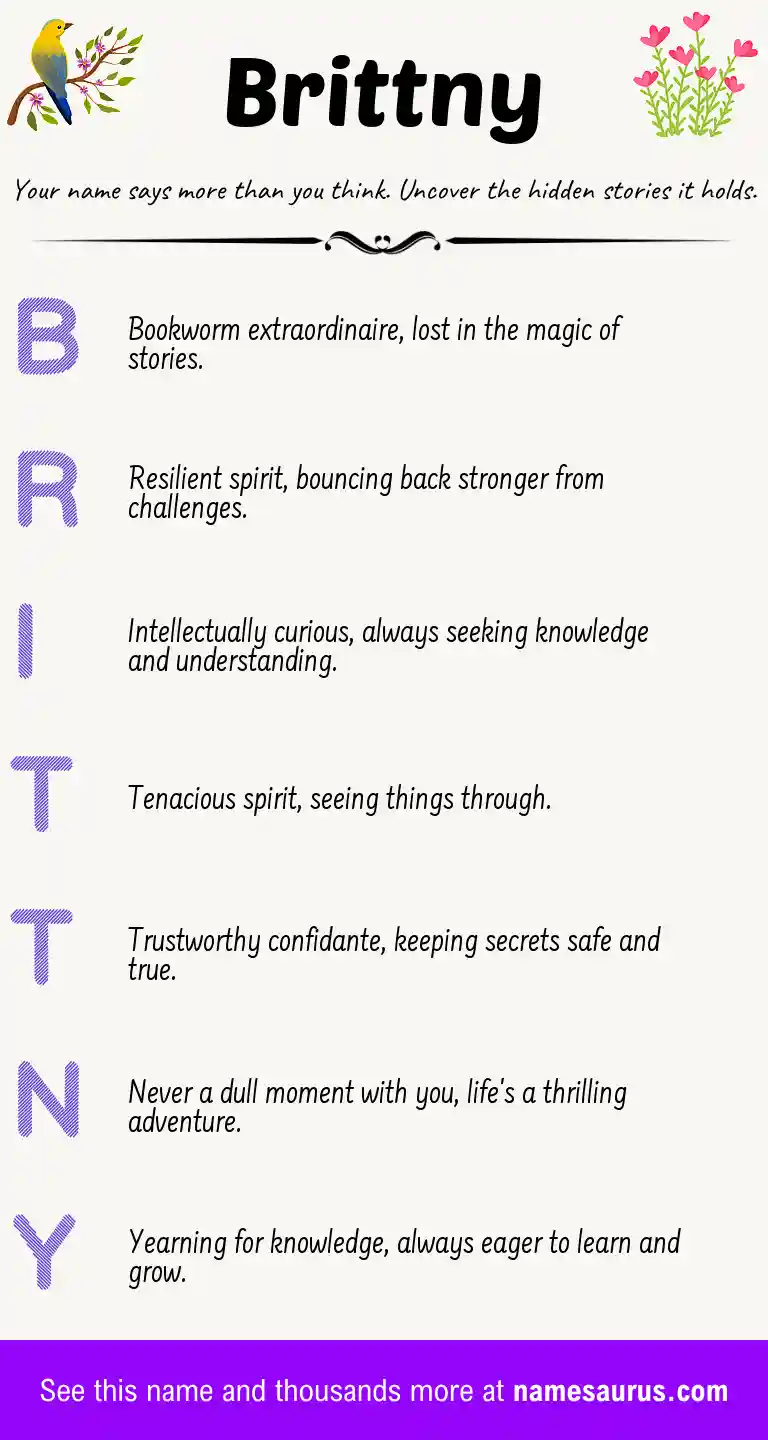Acrostic poem about Brittny.