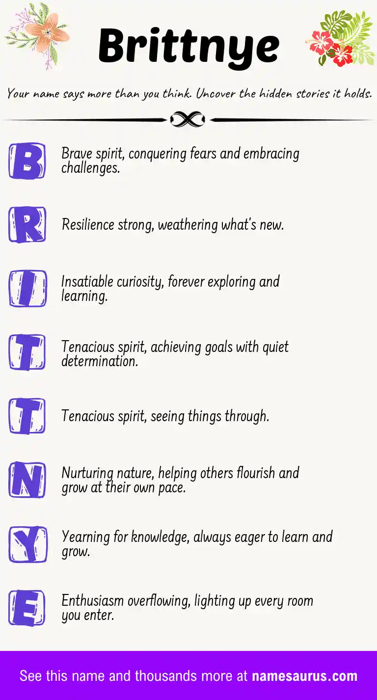 Acrostic poem about Brittnye.