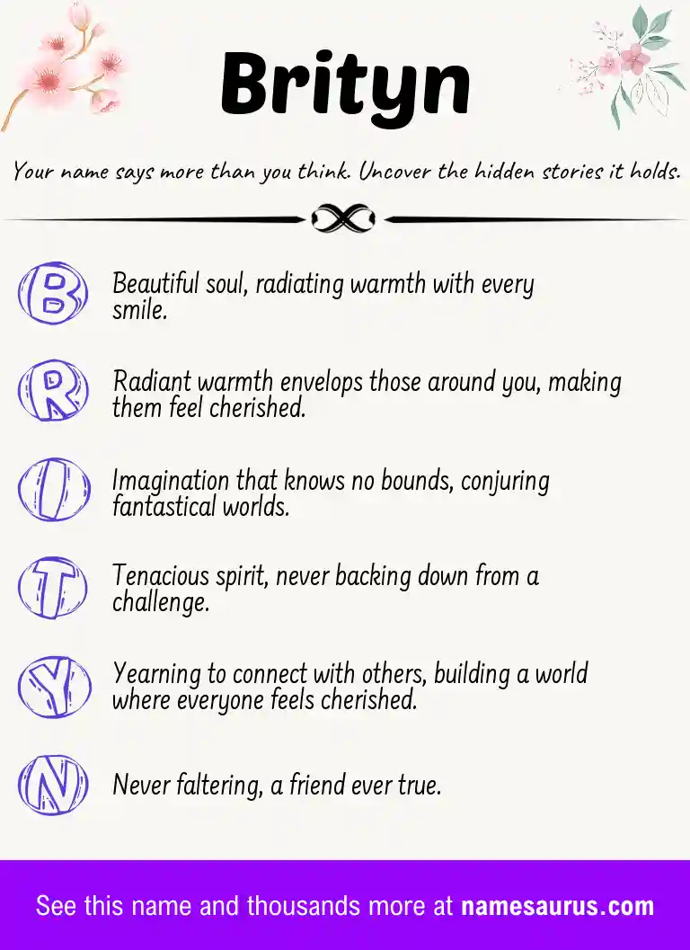 Acrostic poem about Brityn.