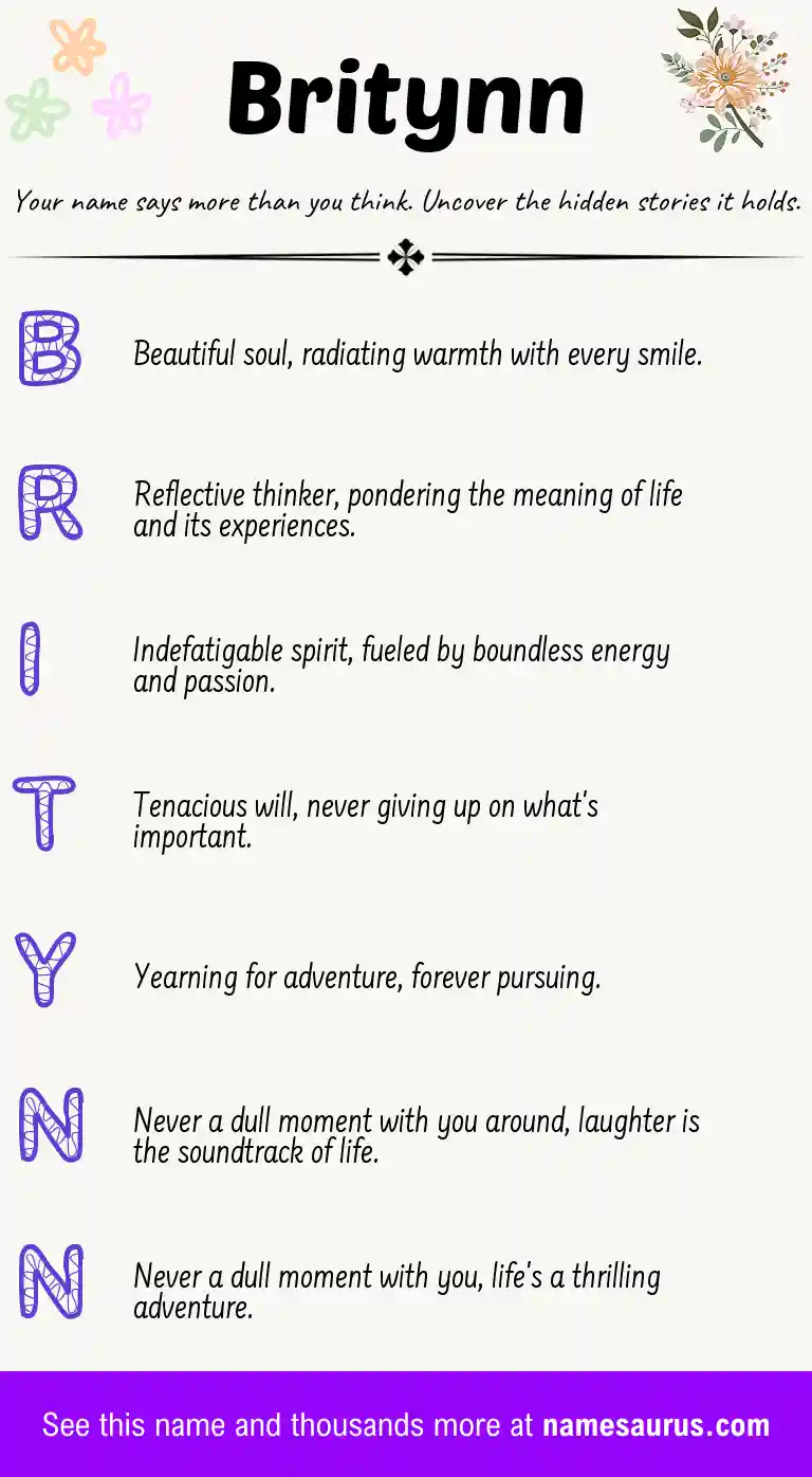 Acrostic poem about Britynn.