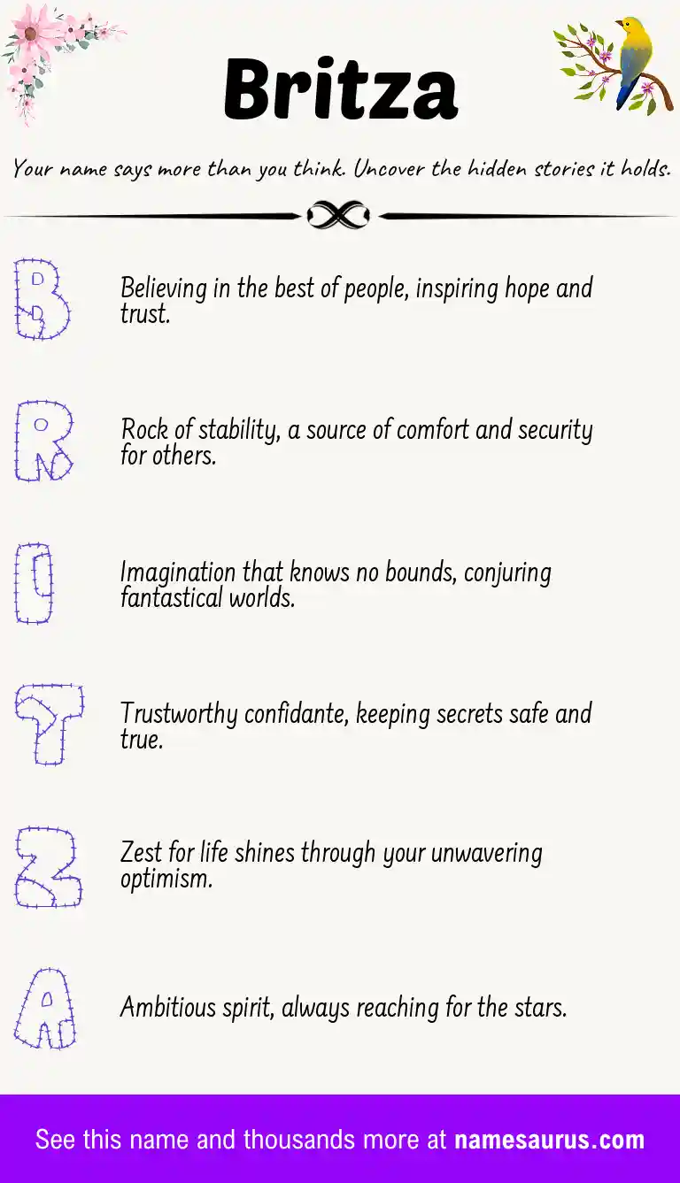 Acrostic poem about Britza.