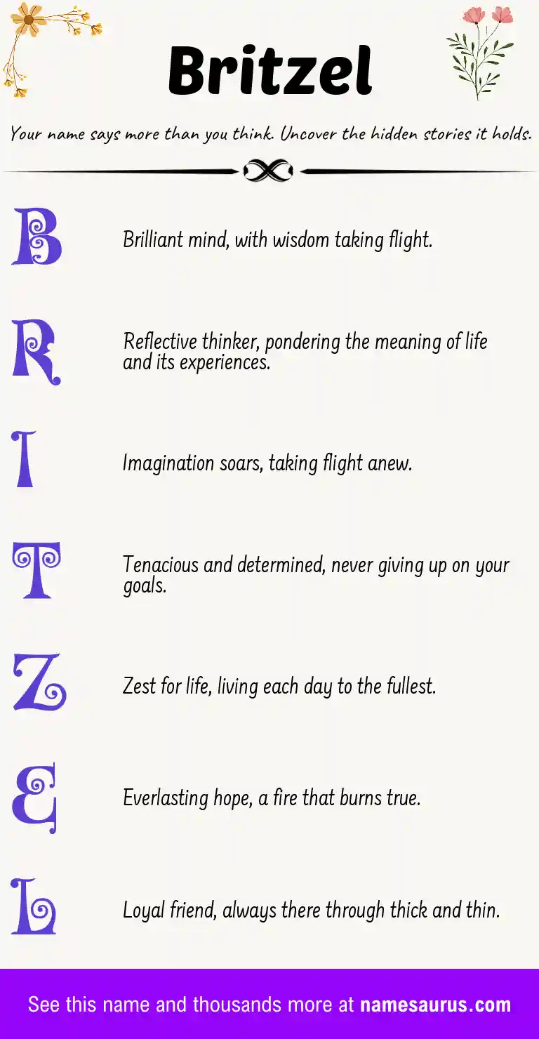 Acrostic poem about Britzel.