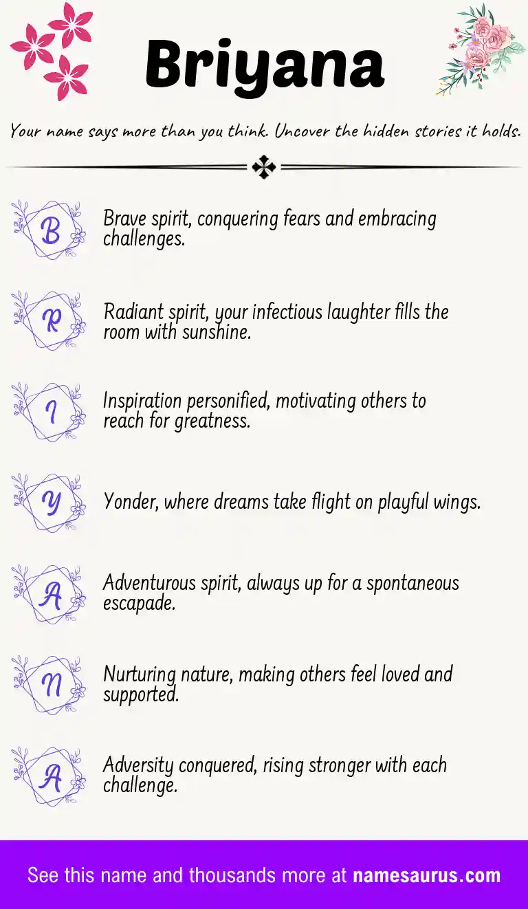 Acrostic poem about Briyana.