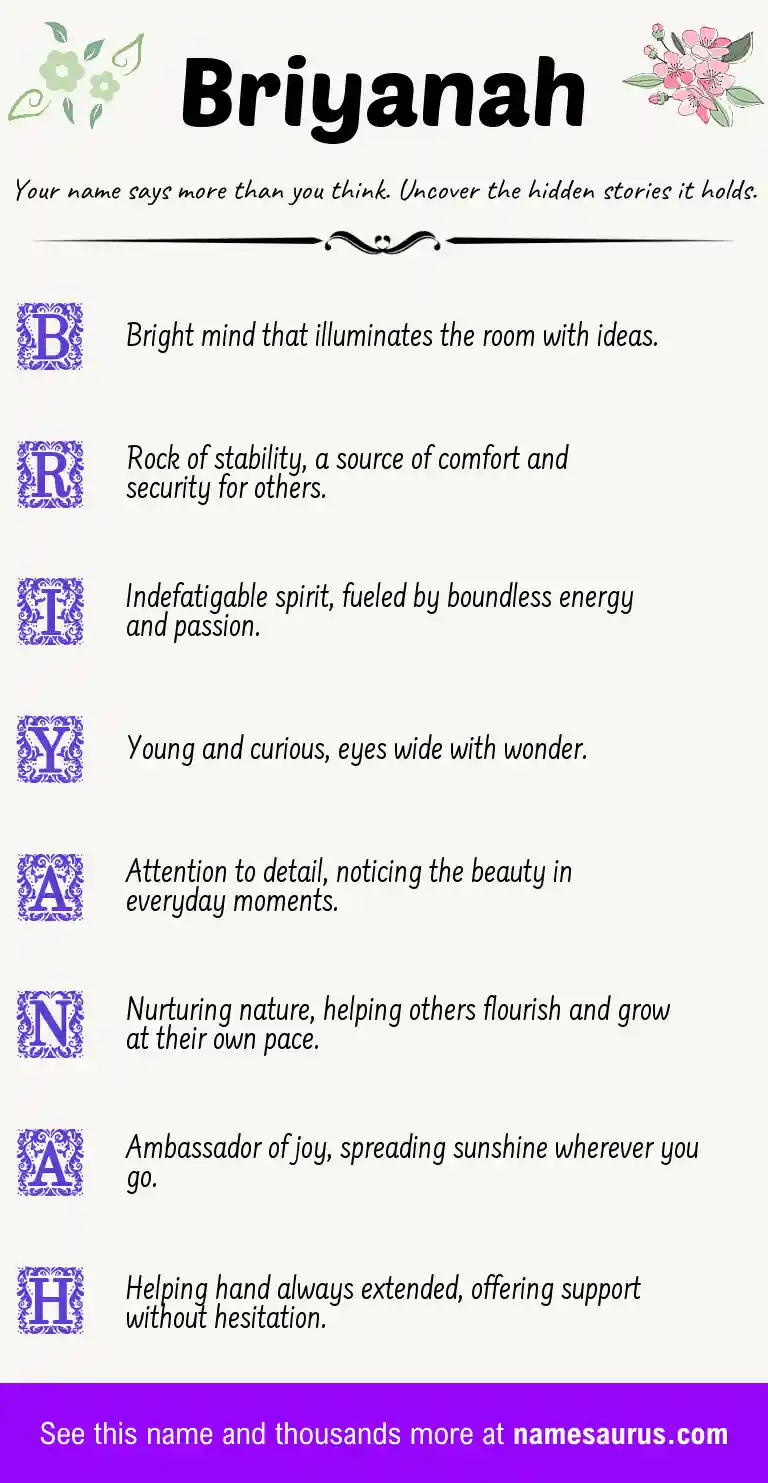 Acrostic poem about Briyanah.