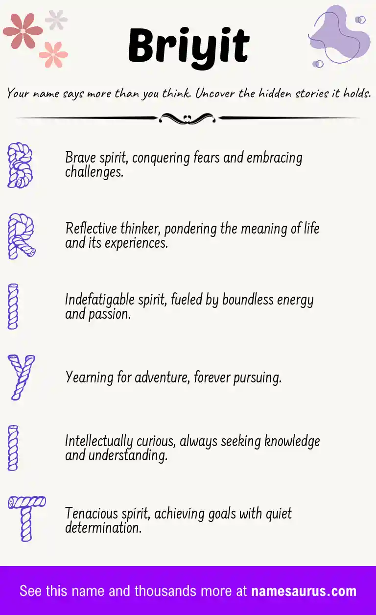 Acrostic poem about Briyit.