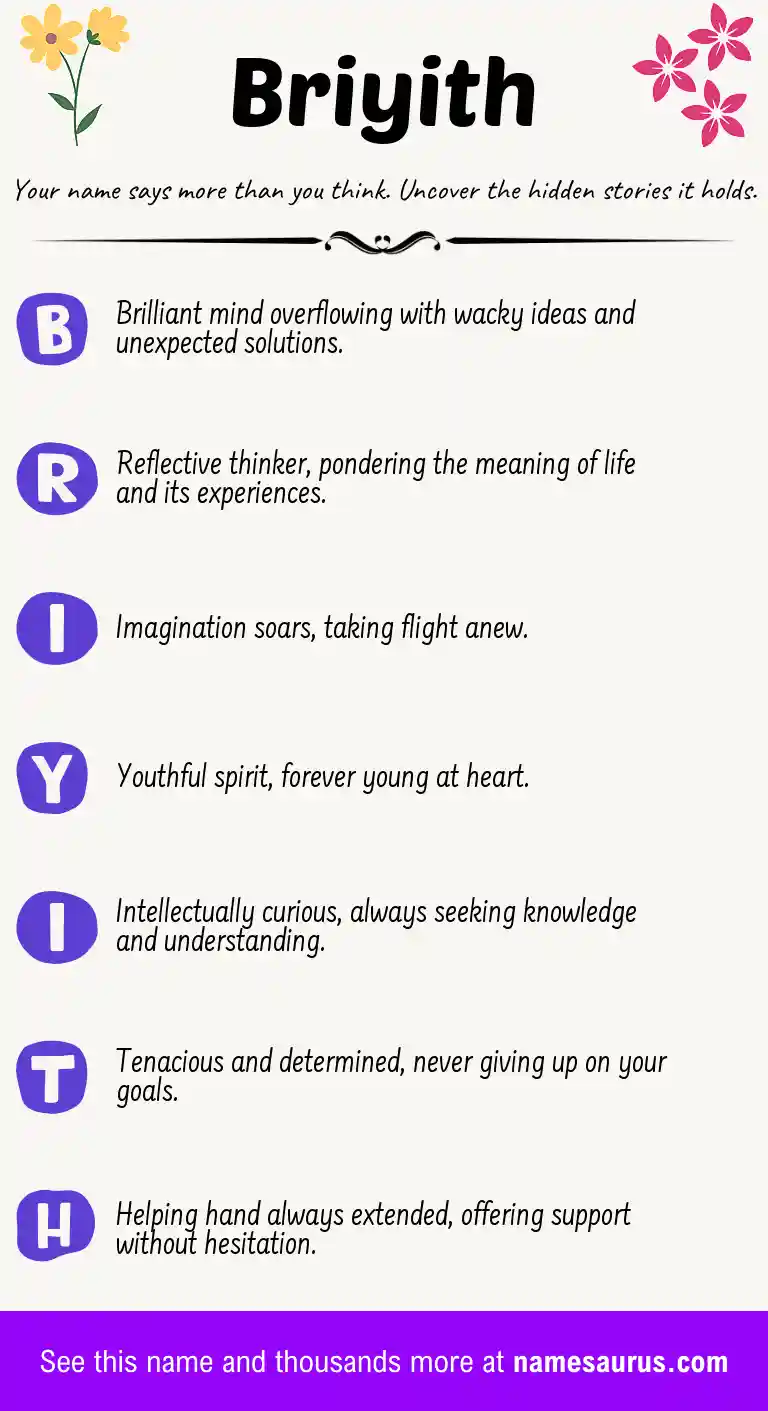 Acrostic poem about Briyith.