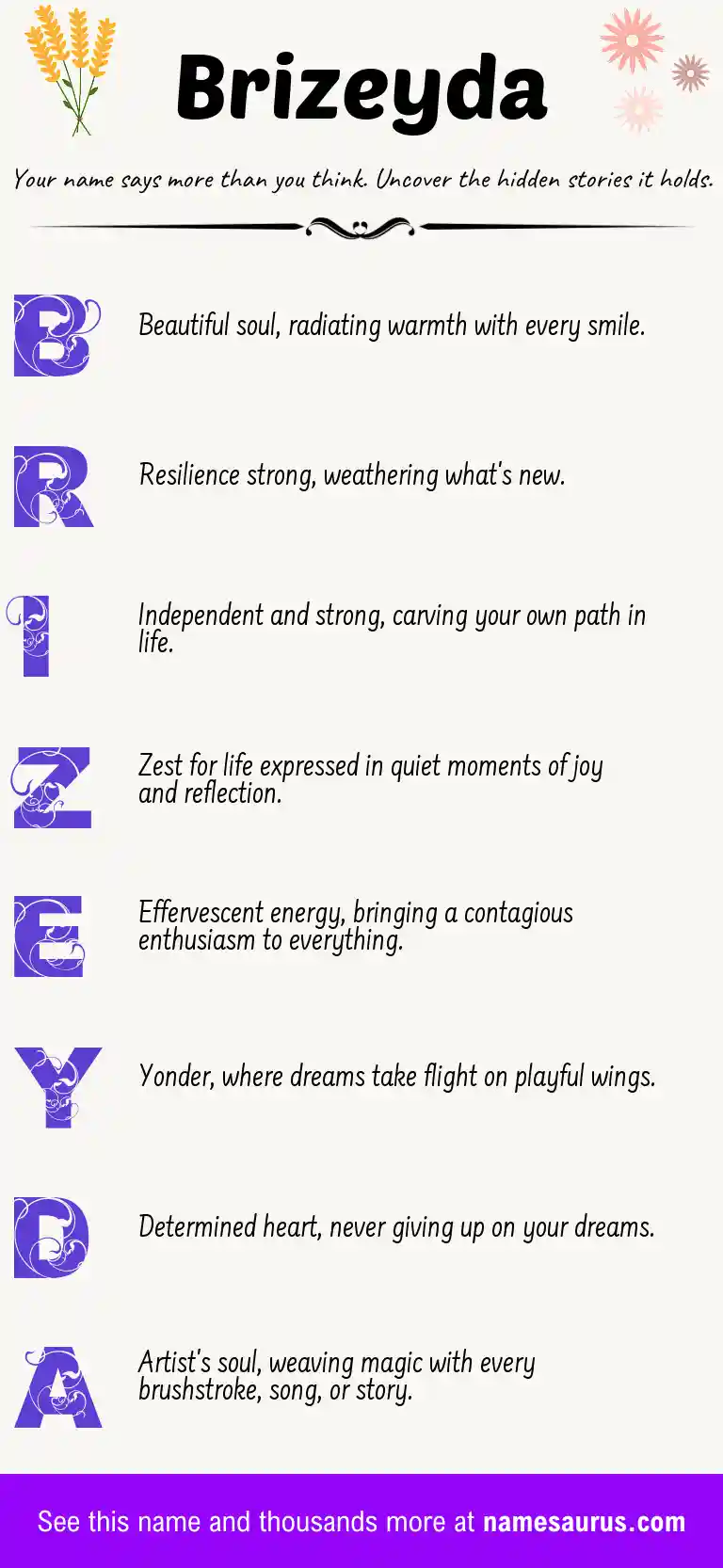Acrostic poem about Brizeyda.