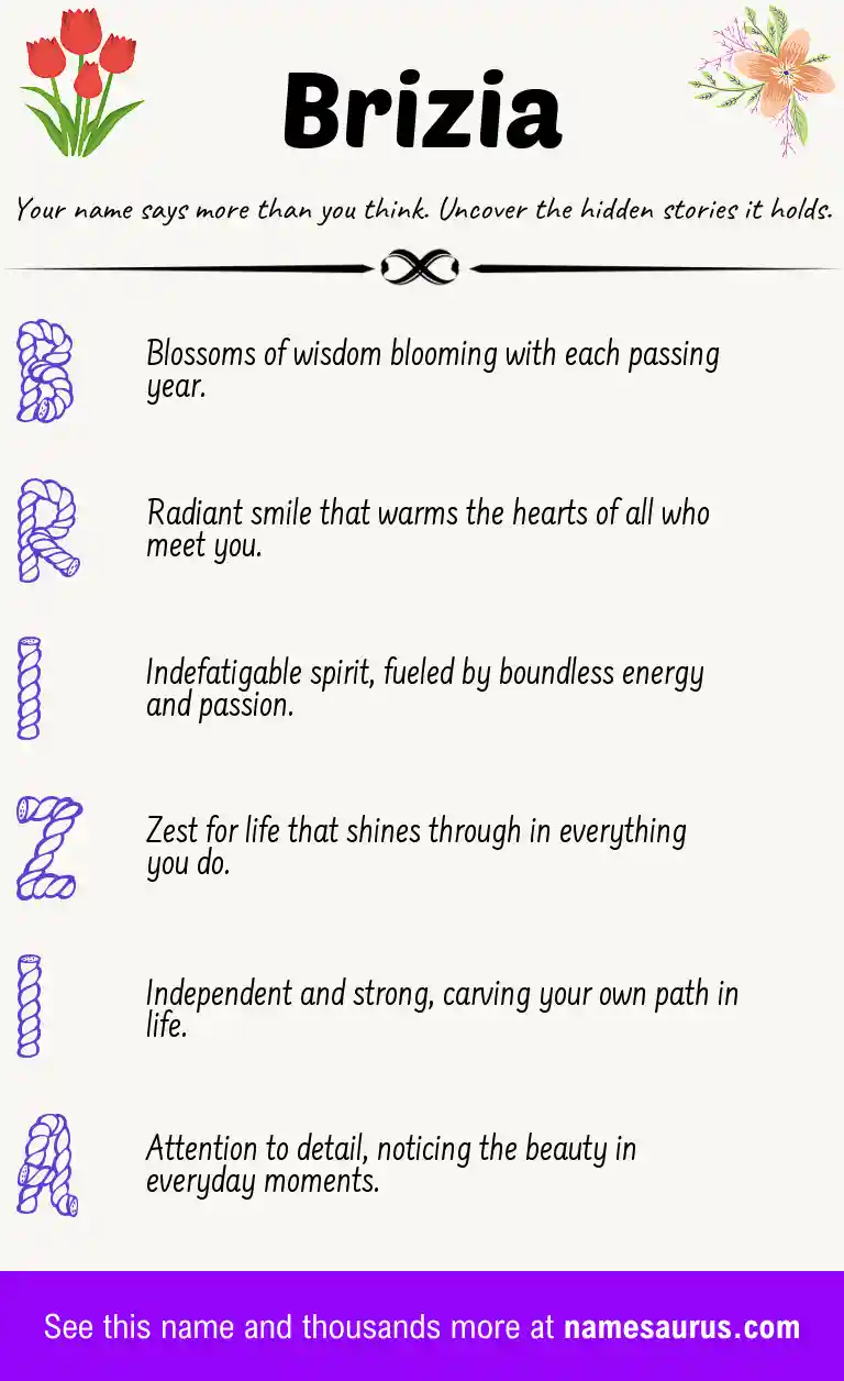 Acrostic poem about Brizia.