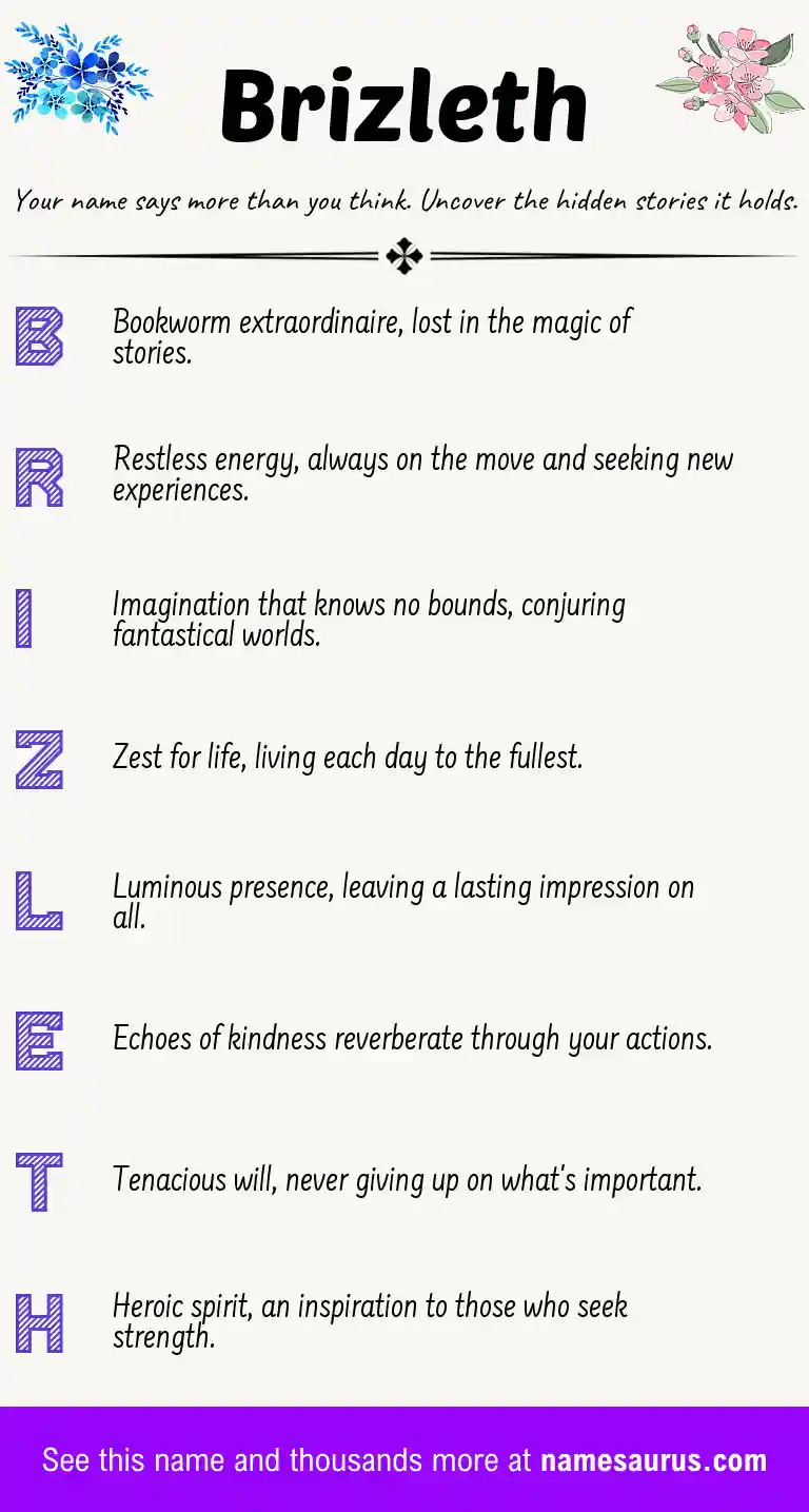 Acrostic poem about Brizleth.