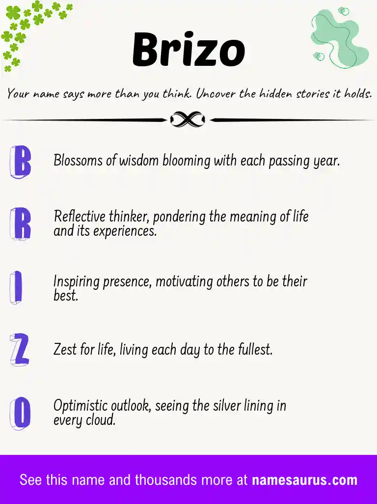 Acrostic poem about Brizo.