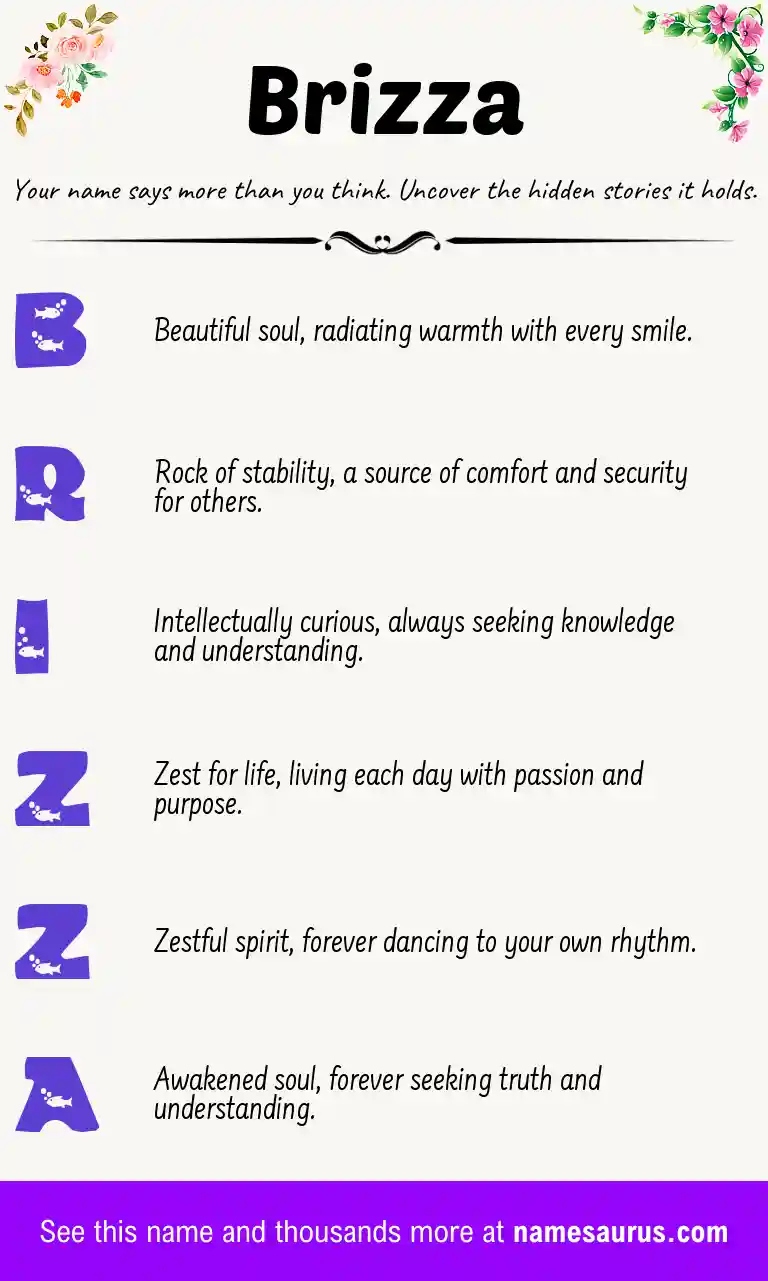Acrostic poem about Brizza.
