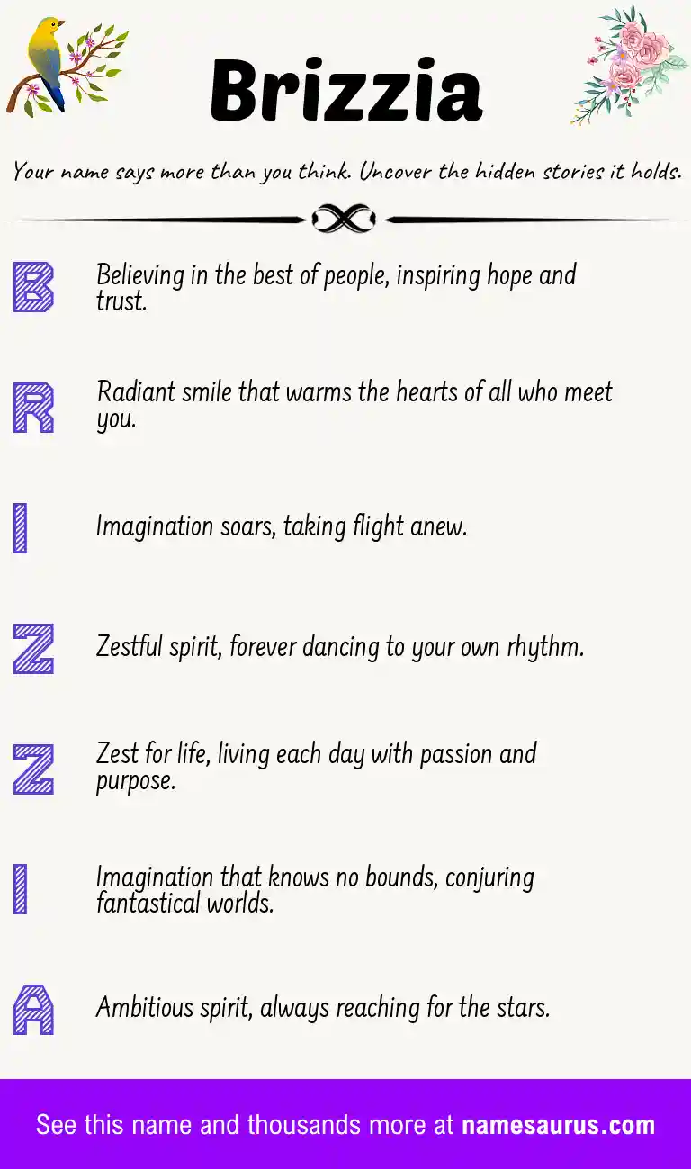 Acrostic poem about Brizzia.