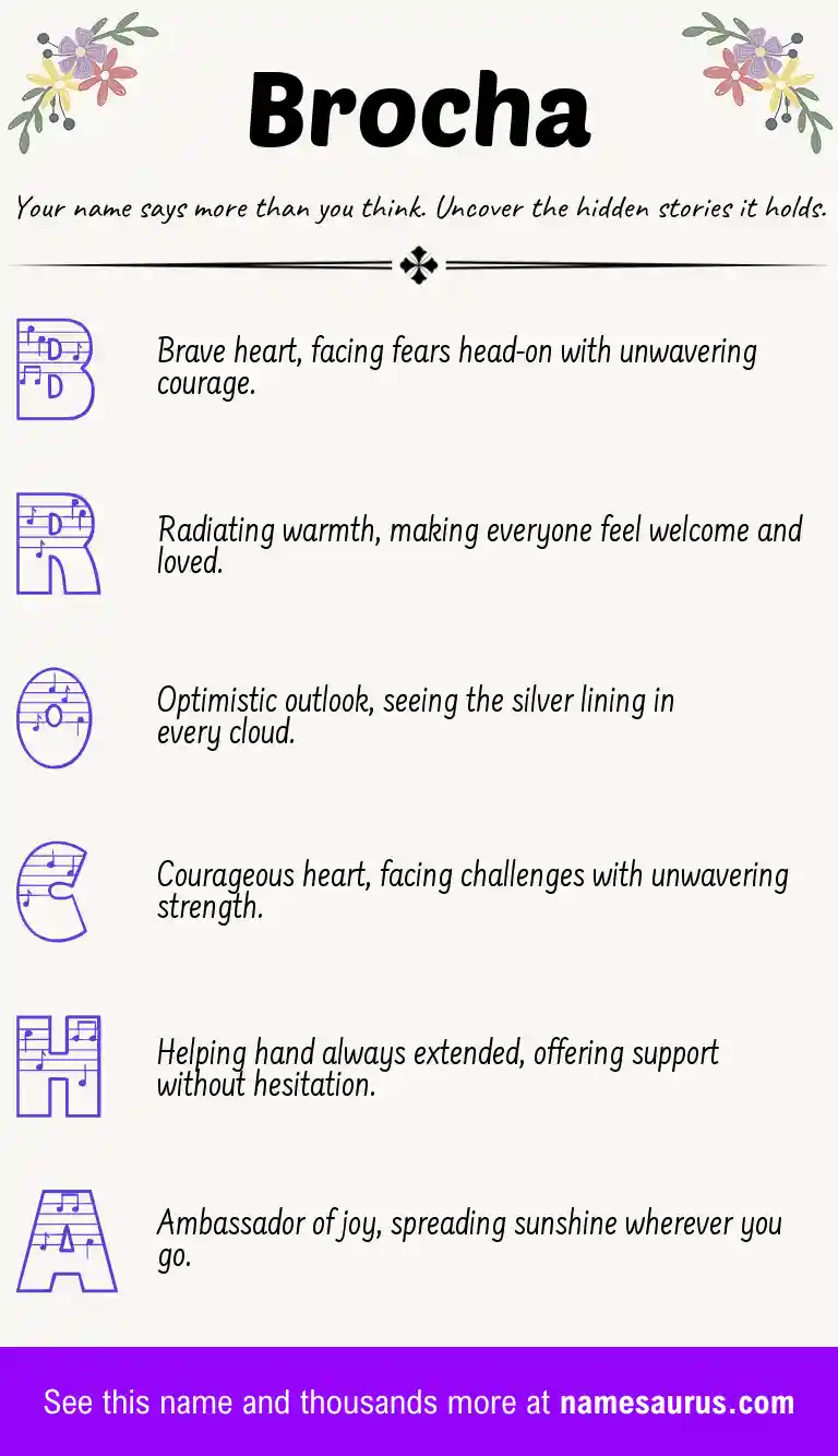 Acrostic poem about Brocha.