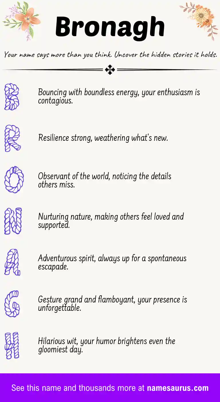 Acrostic poem about Bronagh.