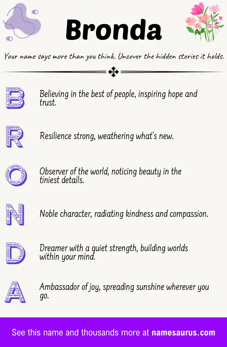 Acrostic poem about Bronda.