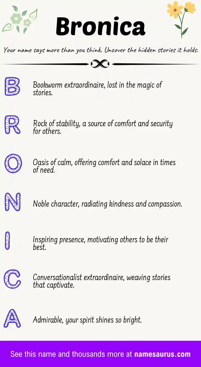 Acrostic poem about Bronica.