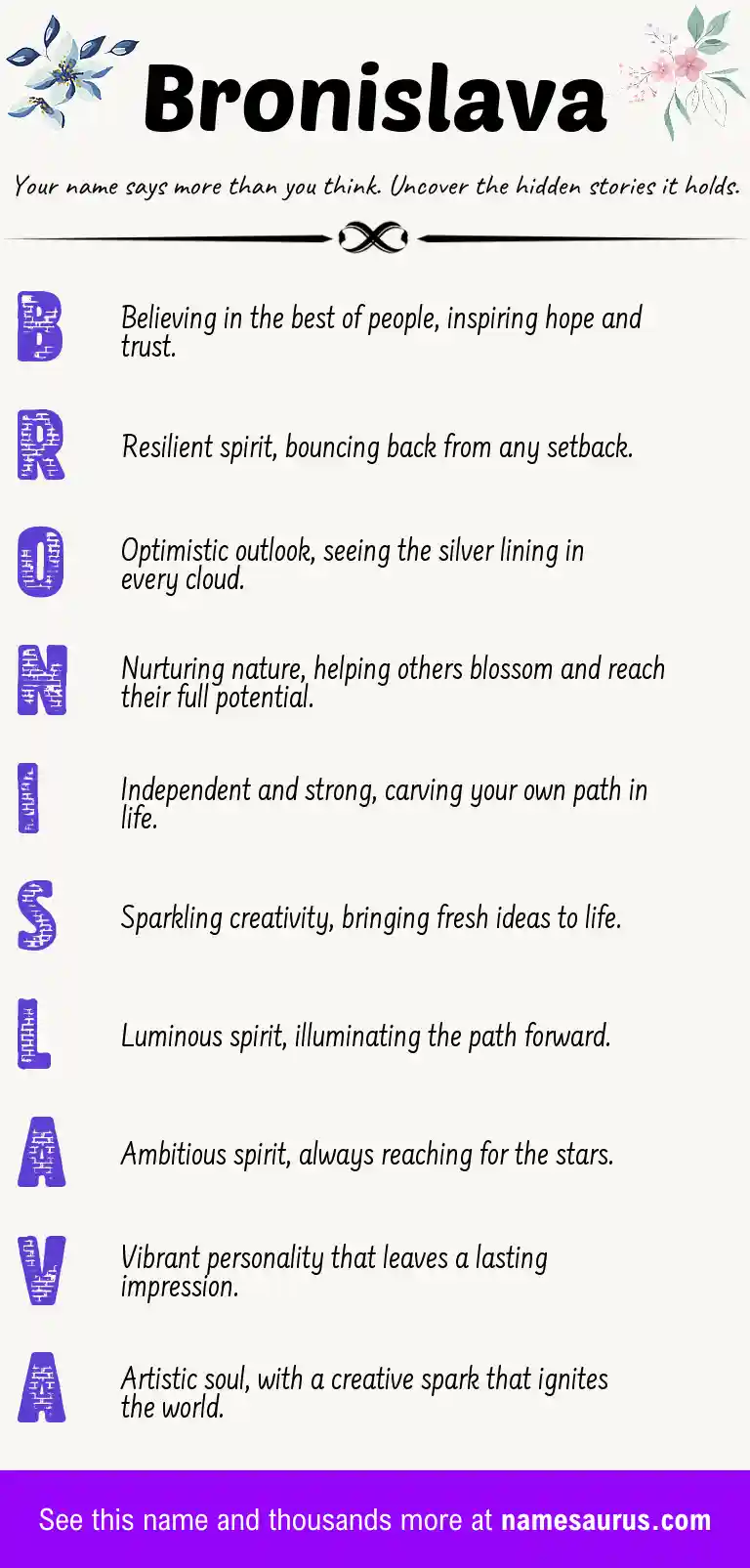 Acrostic poem about Bronislava.