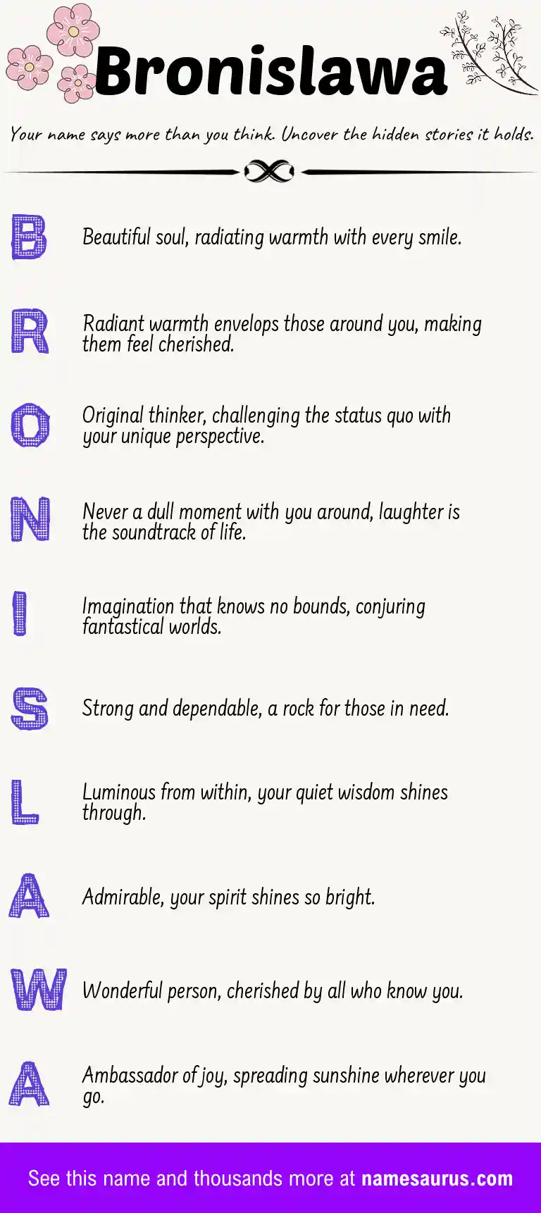 Acrostic poem about Bronislawa.