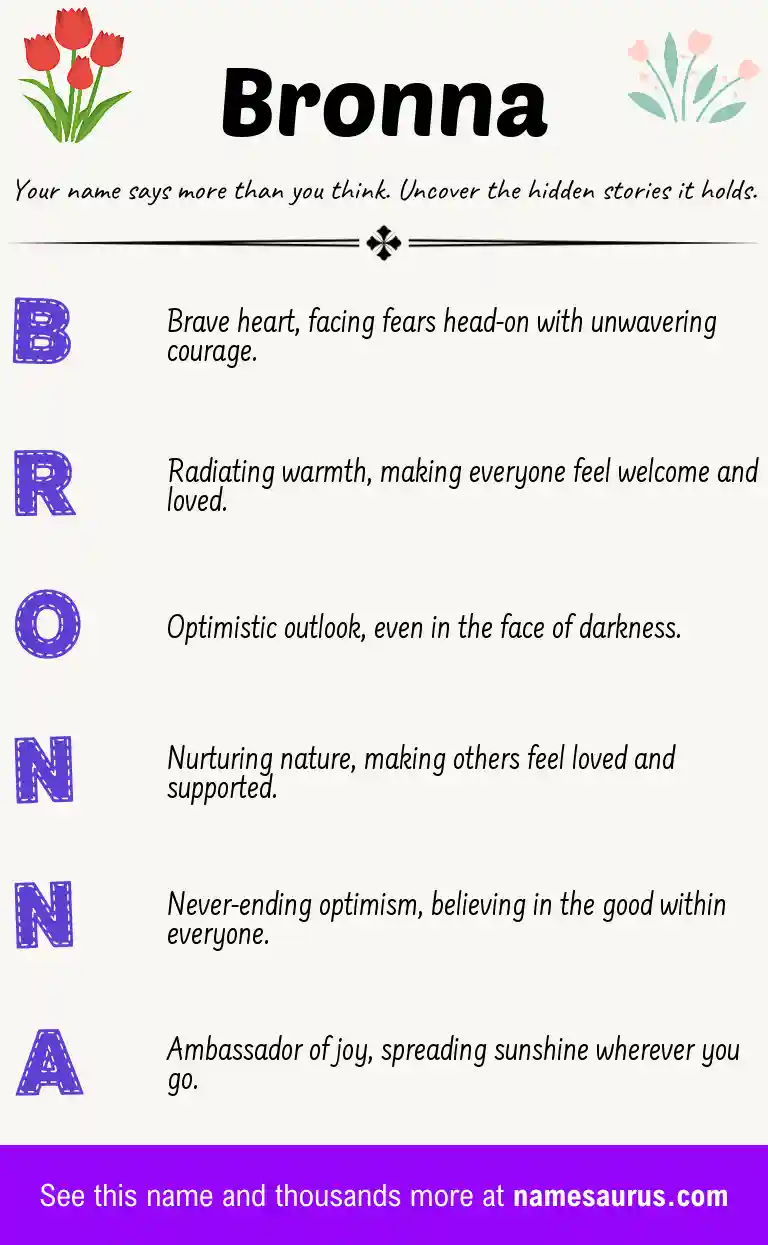 Acrostic poem about Bronna.