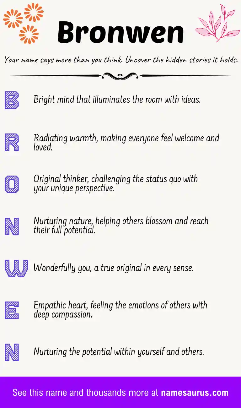 Acrostic poem about Bronwen.