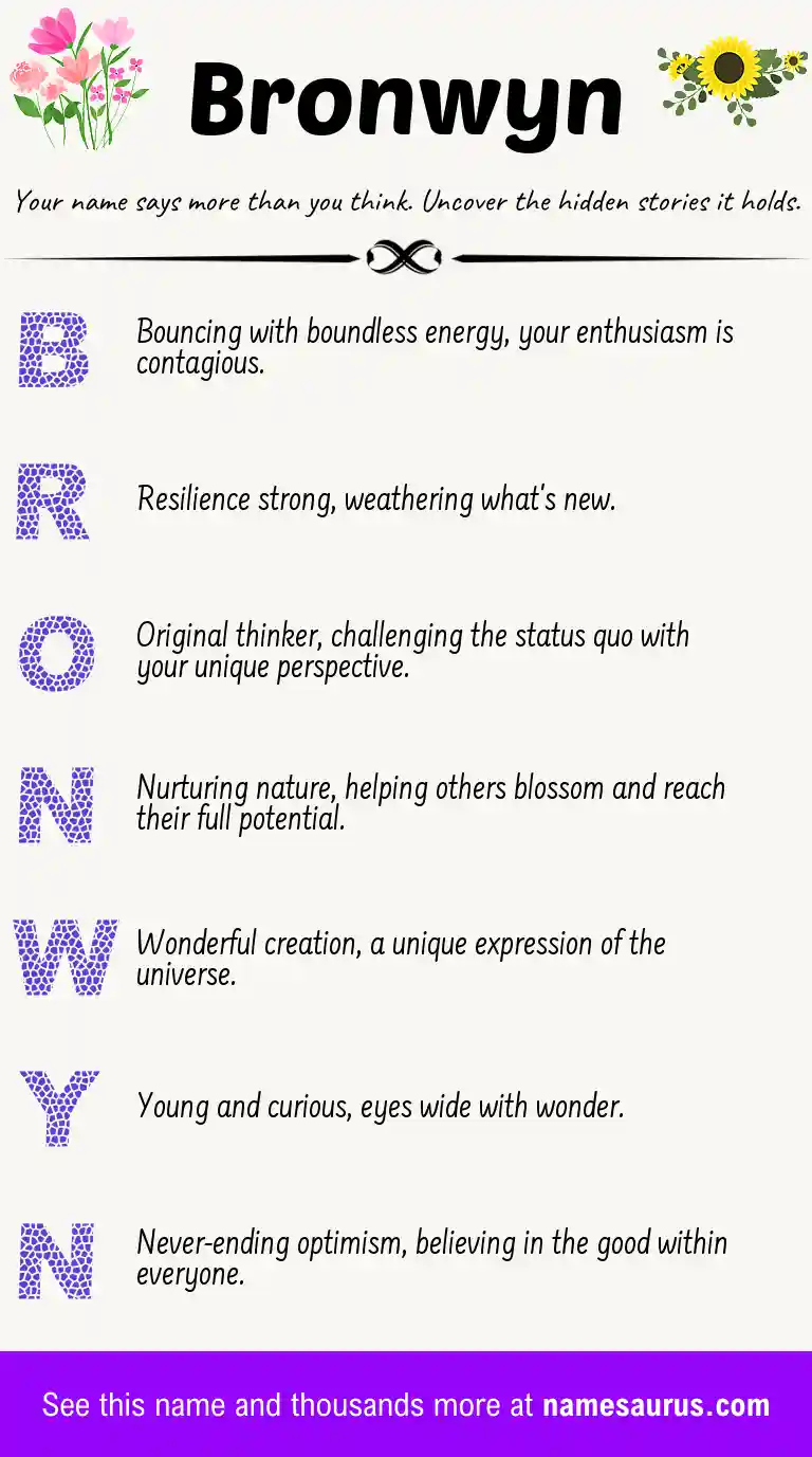 Acrostic poem about Bronwyn.