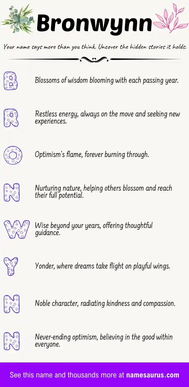 Acrostic poem about Bronwynn.