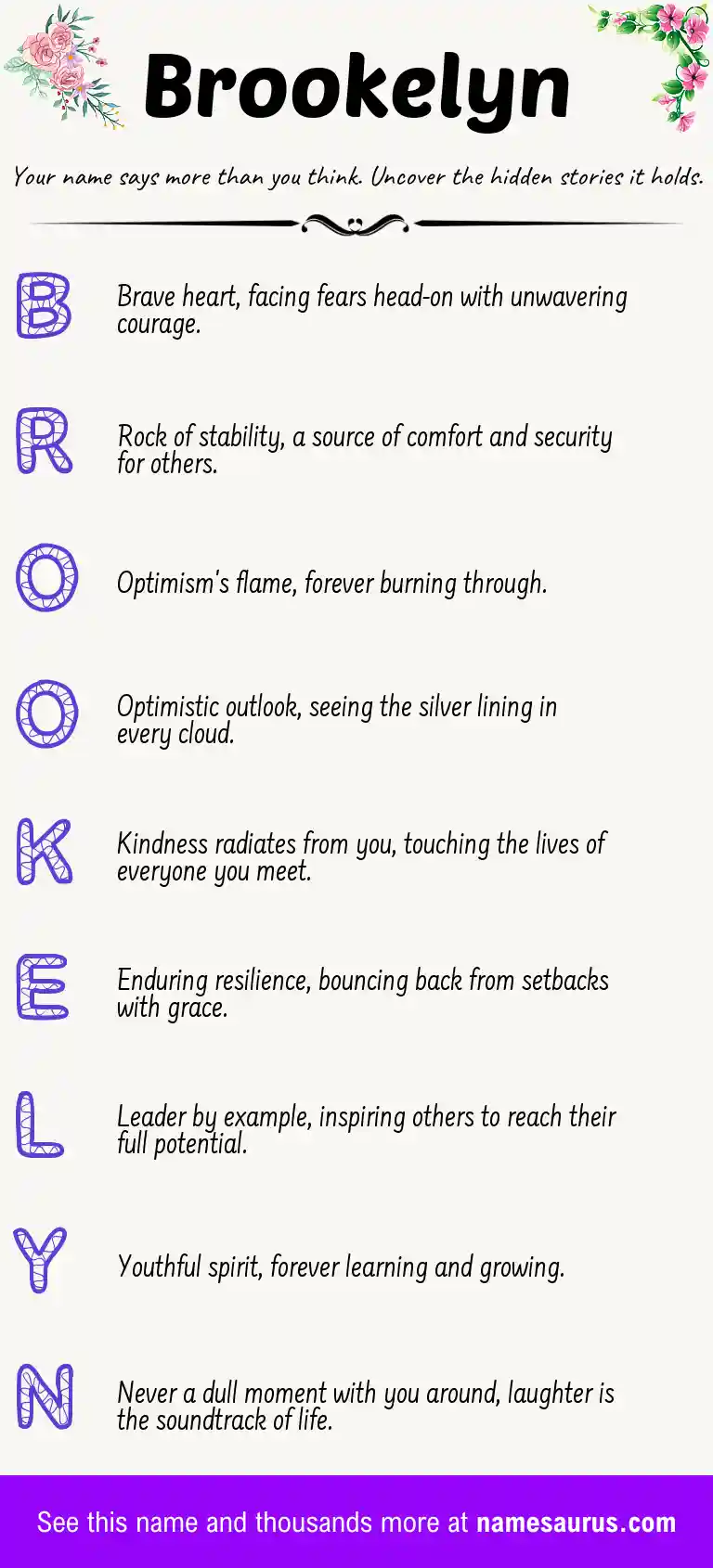 Acrostic poem about Brookelyn.