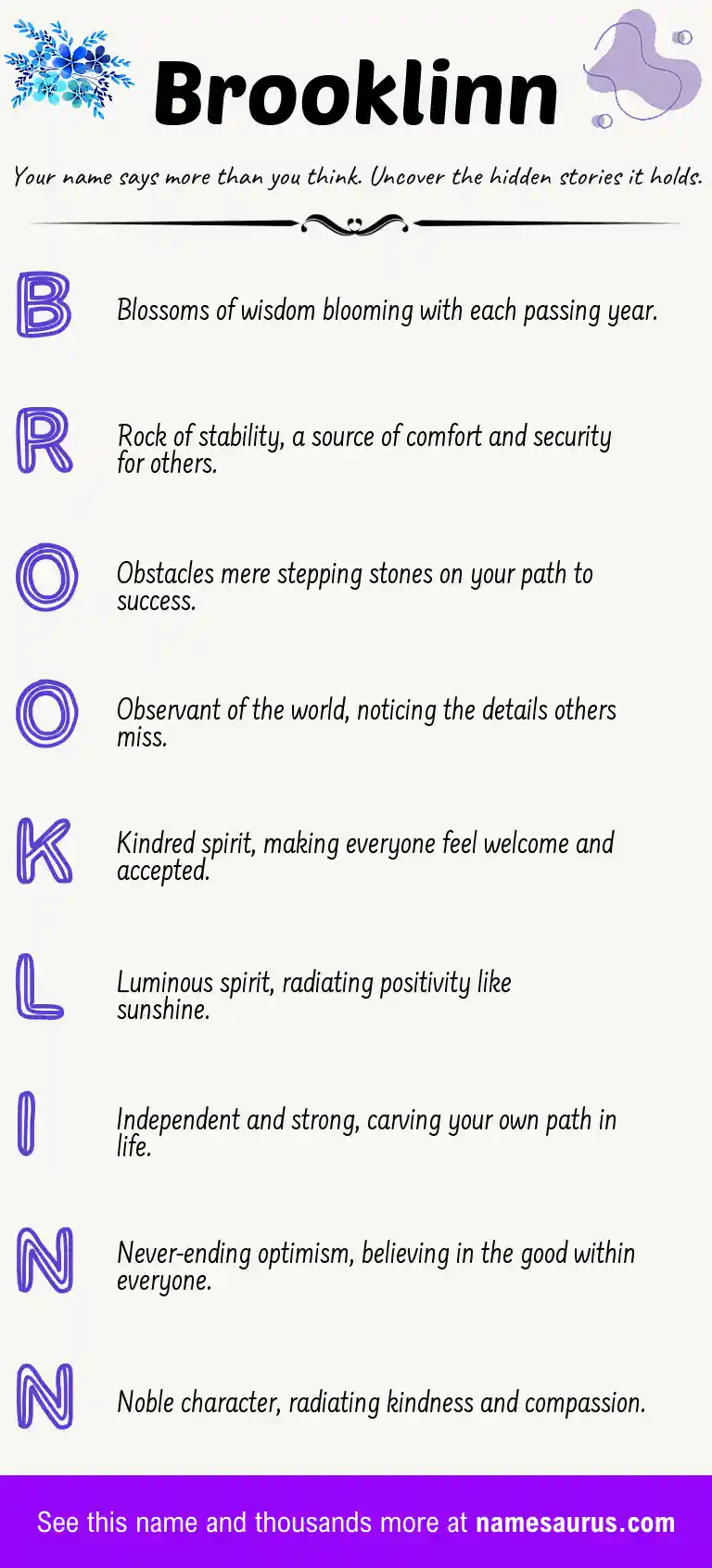 Acrostic poem about Brooklinn.