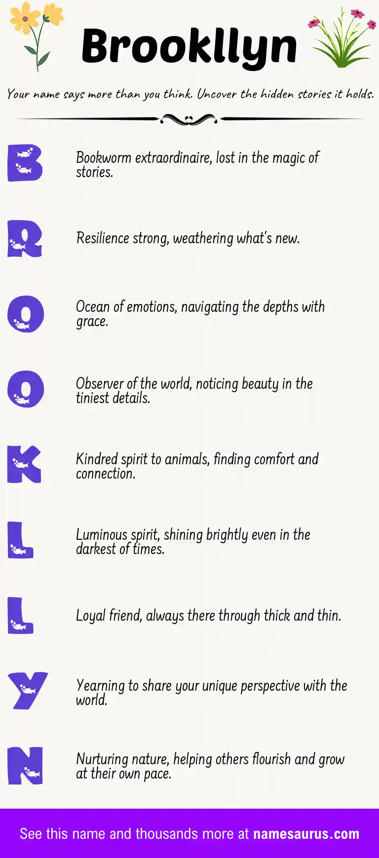 Acrostic poem about Brookllyn.