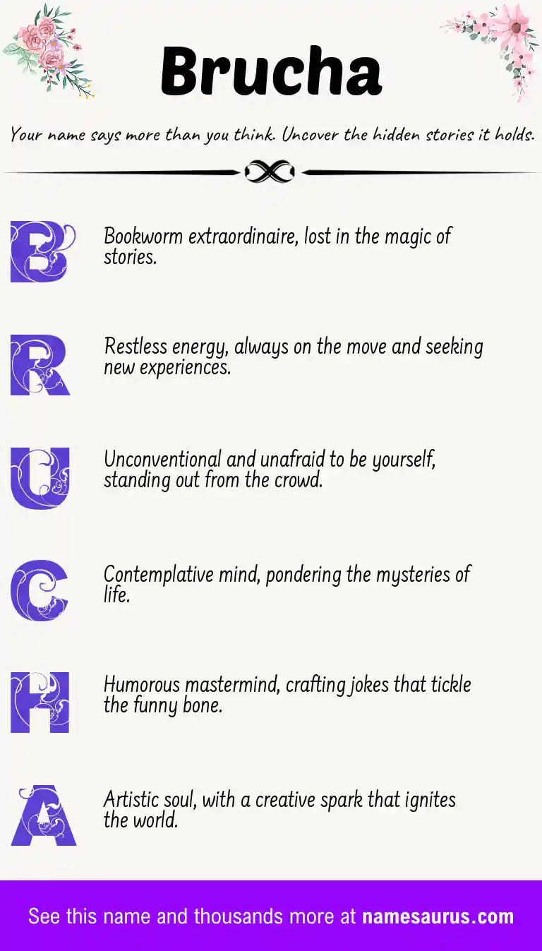Acrostic poem about Brucha.