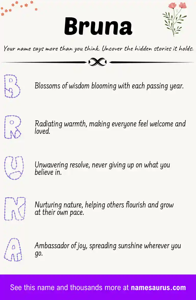 Acrostic poem about Bruna.