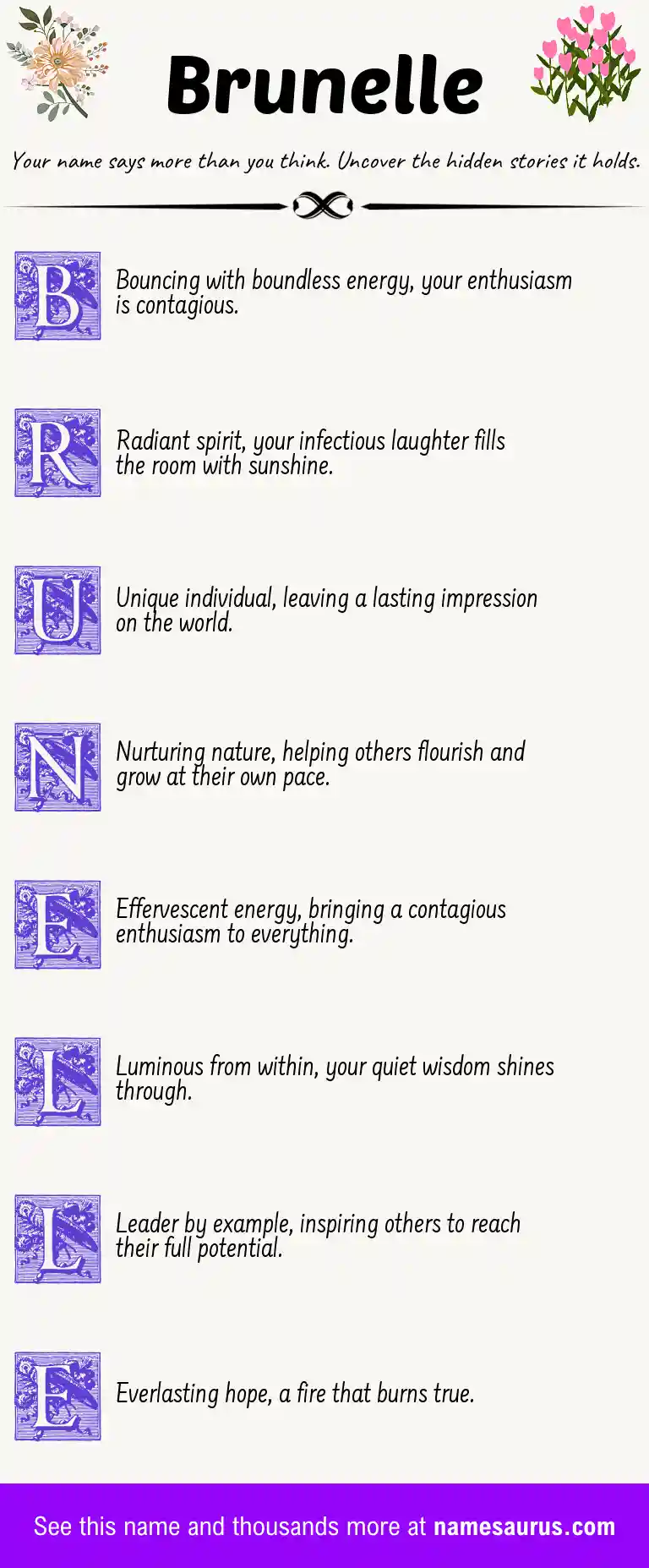 Acrostic poem about Brunelle.