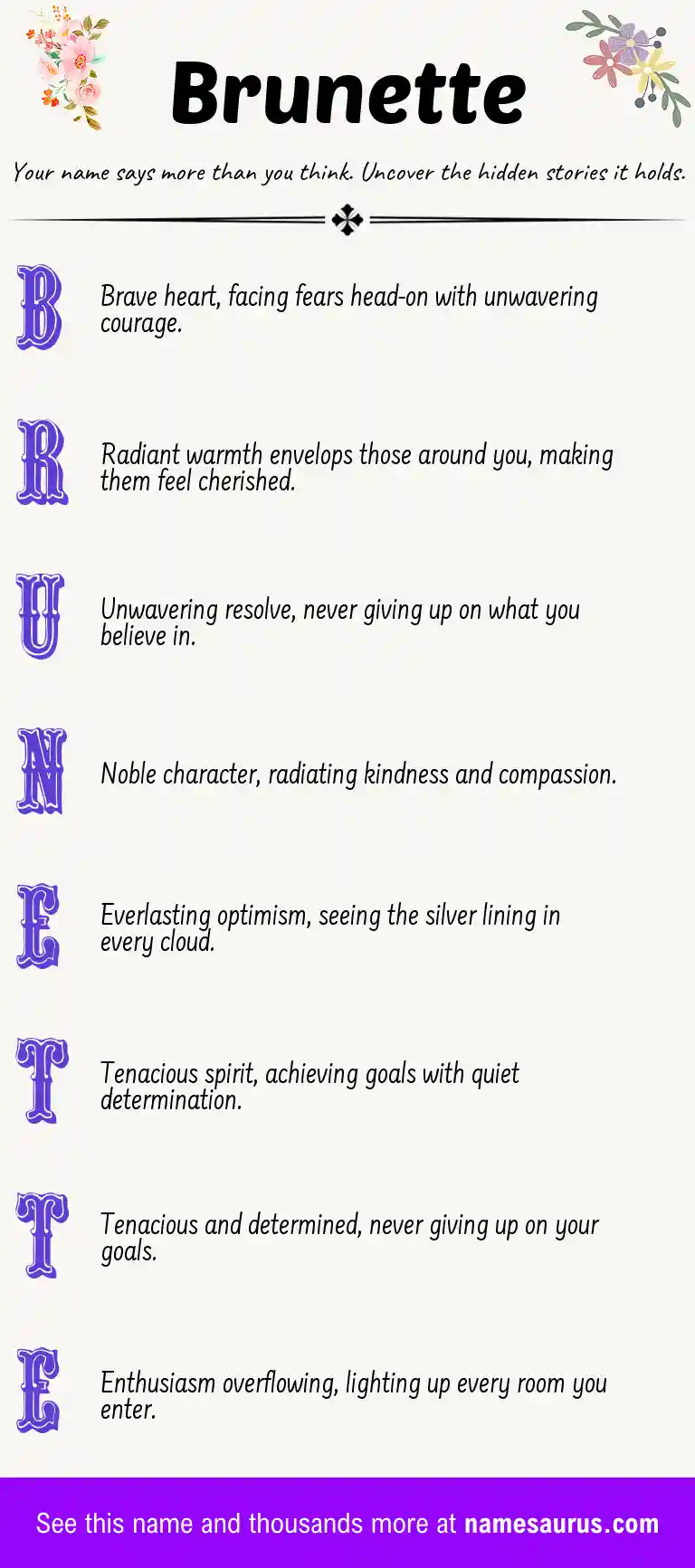 Acrostic poem about Brunette.