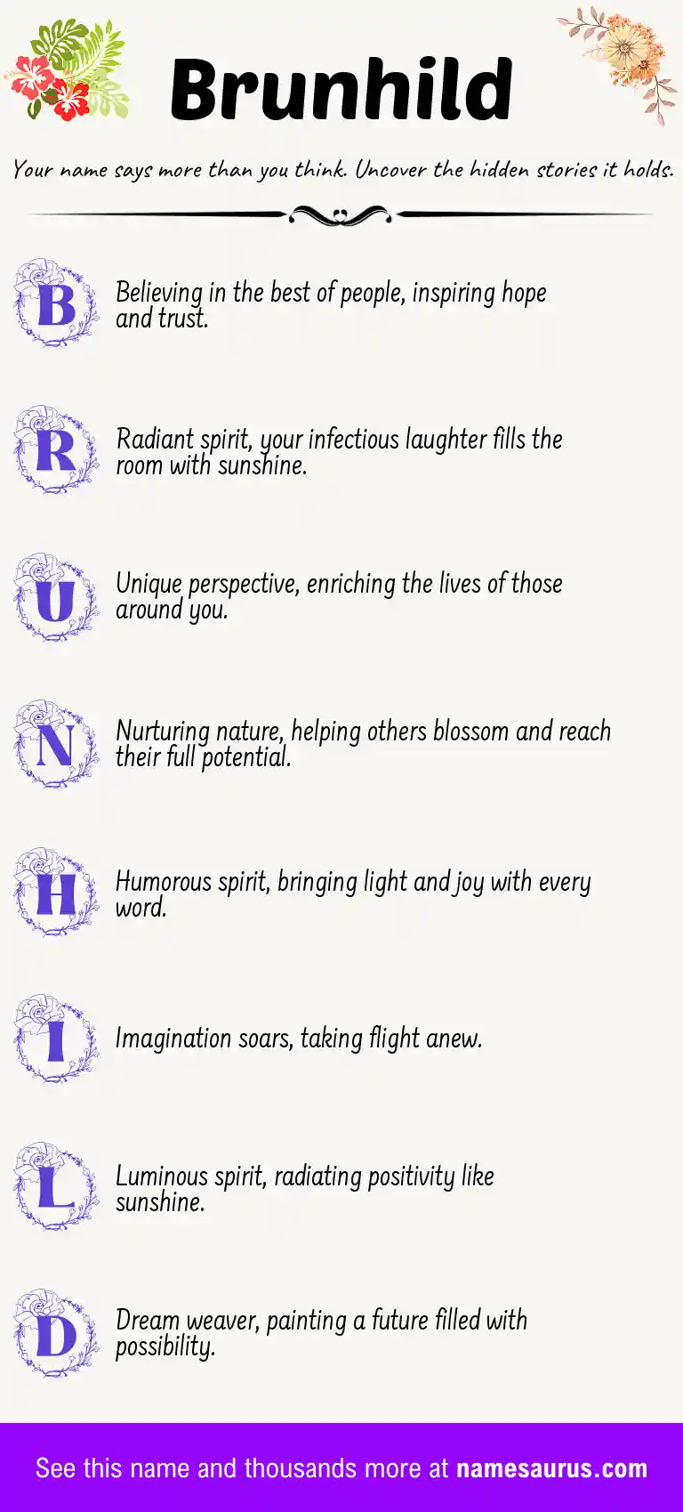 Acrostic poem about Brunhild.