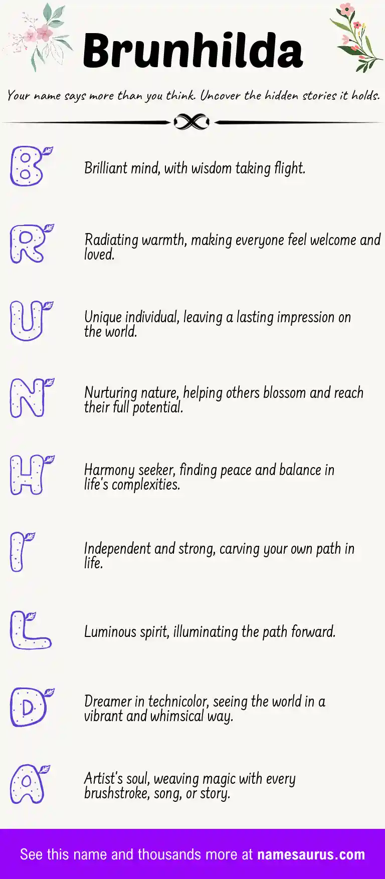 Acrostic poem about Brunhilda.
