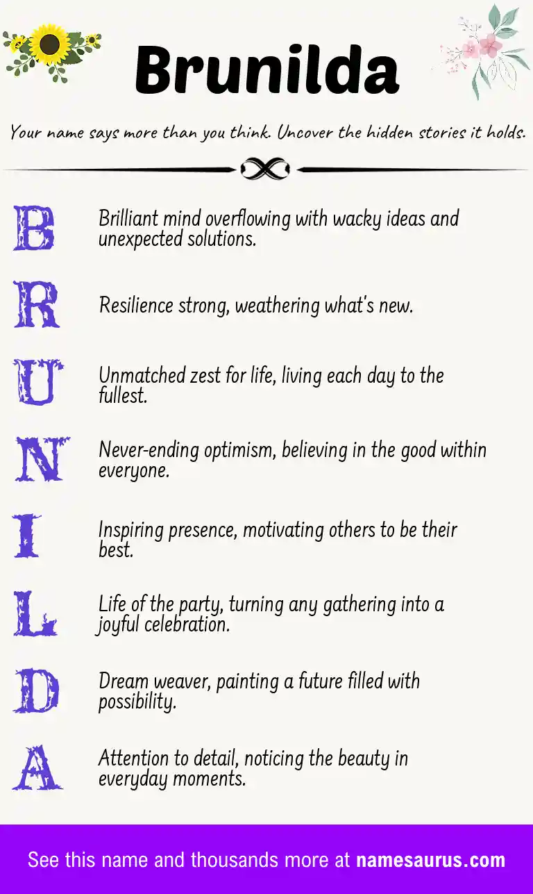Acrostic poem about Brunilda.