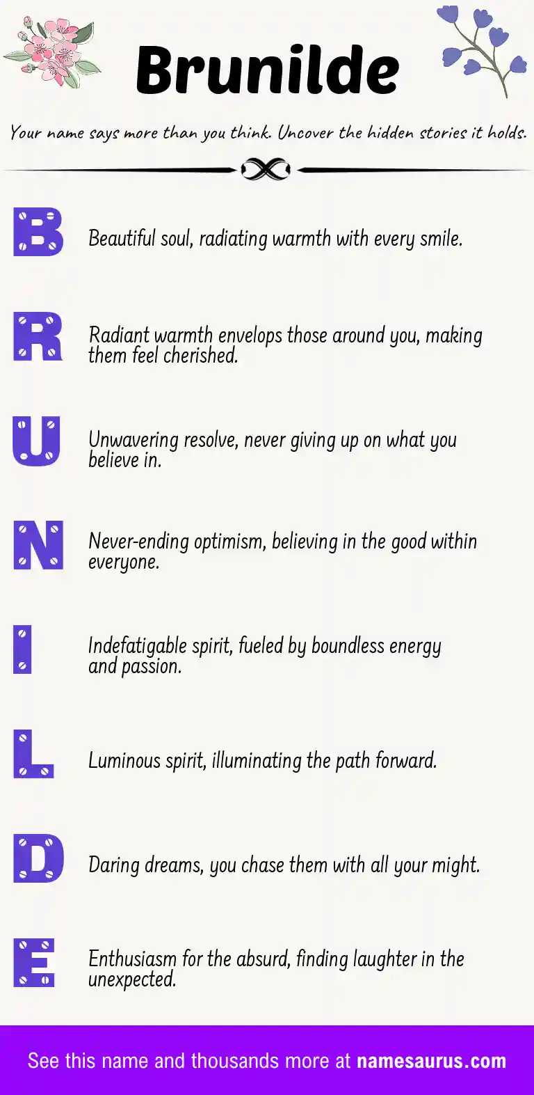 Acrostic poem about Brunilde.