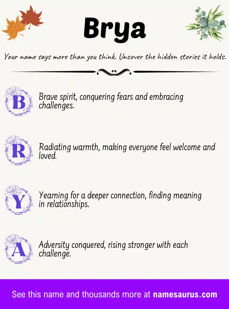 Acrostic poem about Brya.