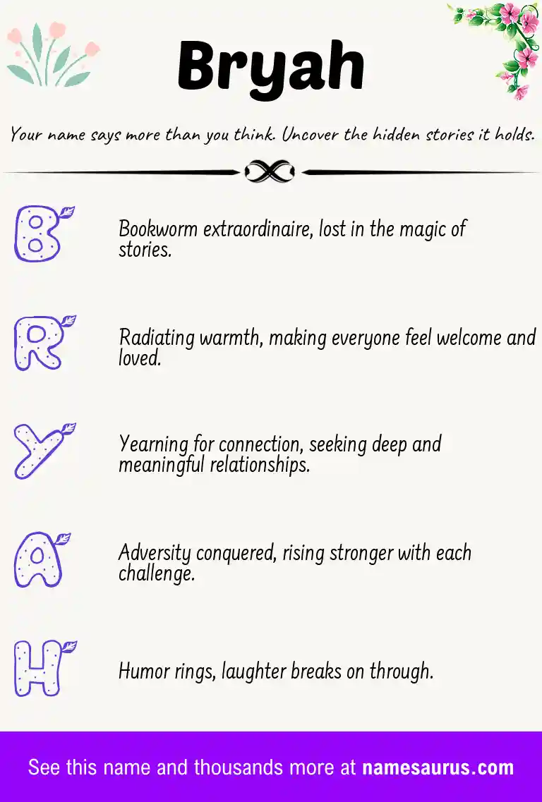 Acrostic poem about Bryah.
