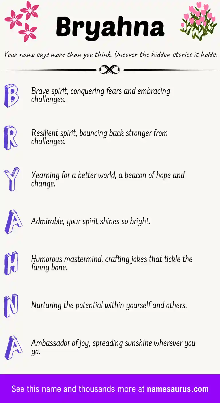Acrostic poem about Bryahna.