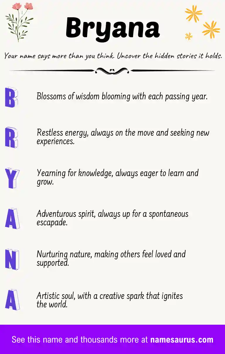 Acrostic poem about Bryana.