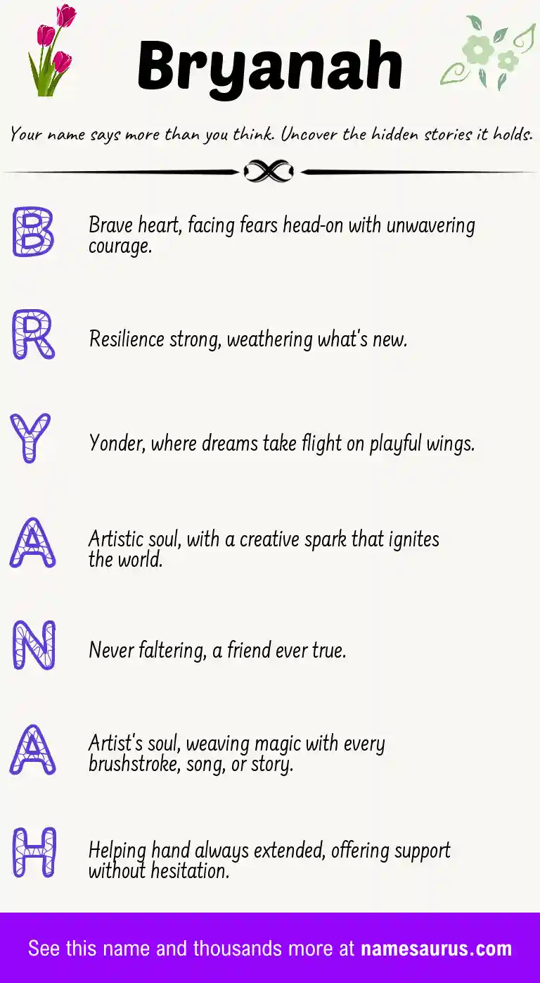 Acrostic poem about Bryanah.