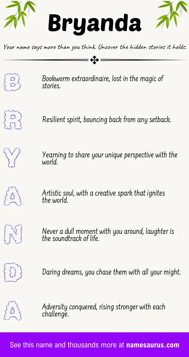 Acrostic poem about Bryanda.