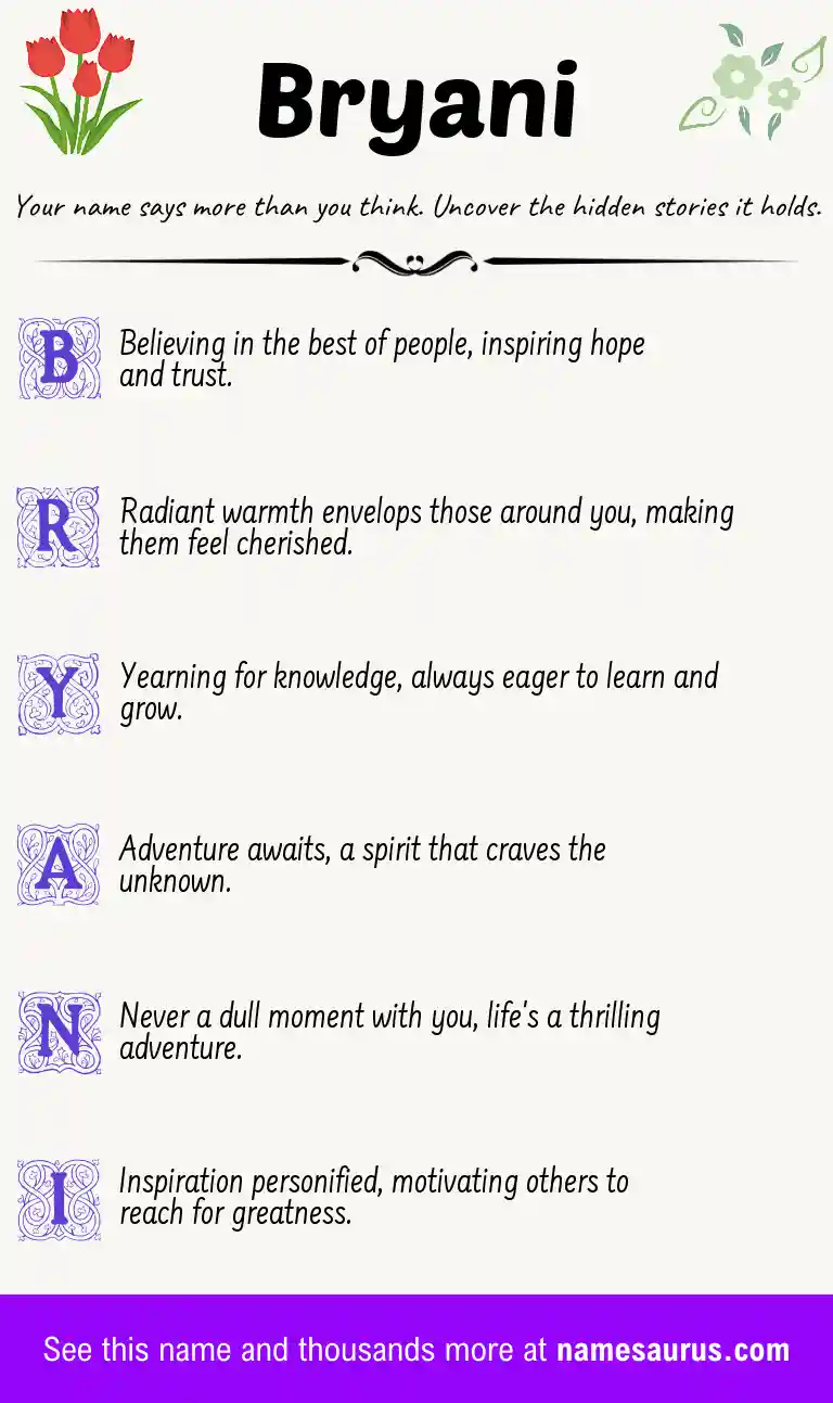 Acrostic poem about Bryani.