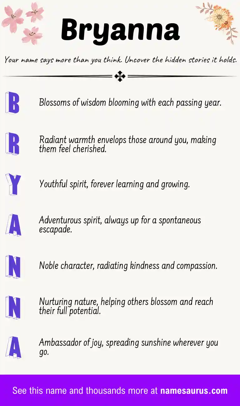 Acrostic poem about Bryanna.