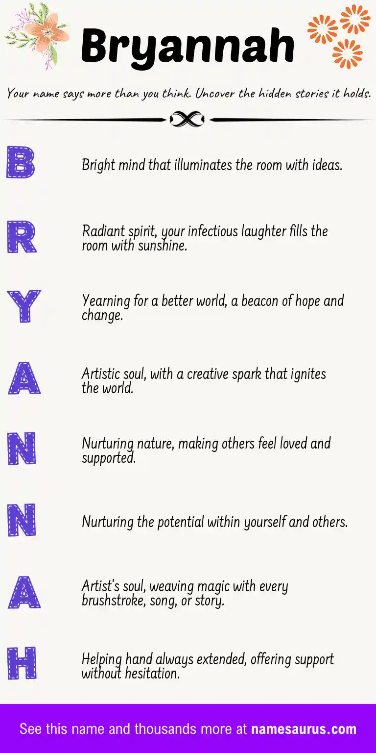 Acrostic poem about Bryannah.
