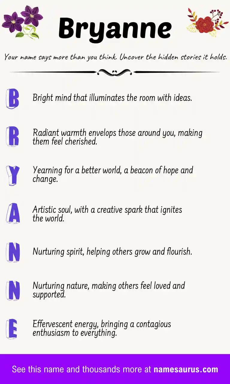 Acrostic poem about Bryanne.