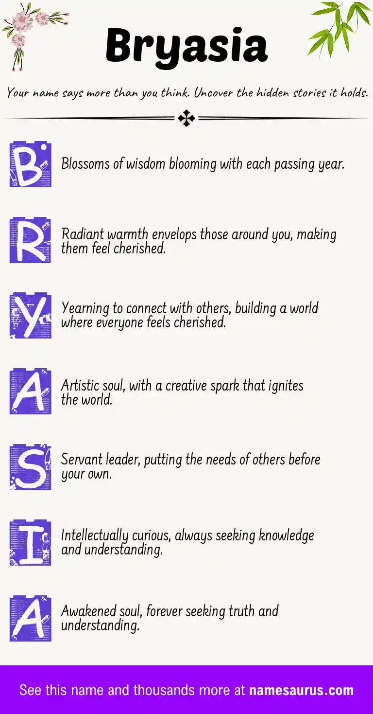 Acrostic poem about Bryasia.